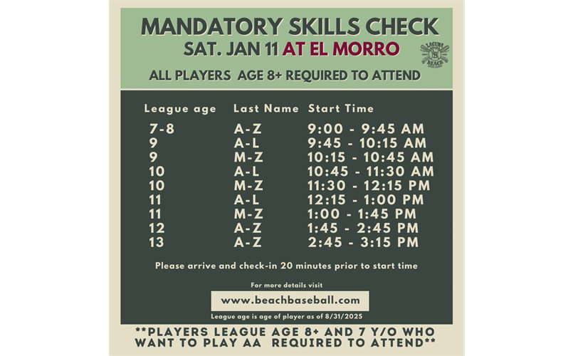 2025 Skills Check - January 11th